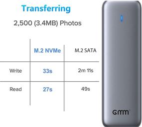 img 2 attached to 💾Адаптер кейса M.2 NVMe SSD без необходимости инструментов - USB C 3.1 Gen 2 10Gbps/Thunderbolt 3 - Поддержка UASP Trim, 6Gbps SATA PCIE M-Key(B+M Key) - для SSD размеров 2230/2242/2260/2280