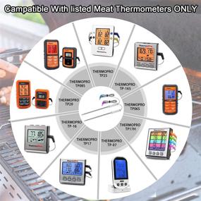 img 1 attached to High-Quality Replacement Probe Set for Thermopro TP20 TP17 TP-16 TP-16S TP08S TP25 🌡️ TP07 TP17H TP27 TP06S TP09 TP28 - 2-Piece Set for Accurate Meat Temperature Monitoring