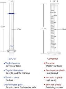 img 2 attached to 🍷 Accurate Triple Scale Hydrometer and Glass Test Jar Kit for Wine, Beer, Mead & Cider Testing - Measure ABV, Brix, and Gravity