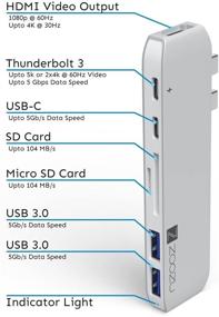 img 2 attached to 🔌 ZOOZU USB Type-C Adapter Dongle for MacBook Pro & Air 2016-2019: Pass-Through Charging, 4K HDMI, USB-C, 2 USB 3.0, SD/Micro Card Reader (Silver)