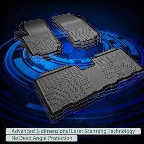 img 1 attached to 🚗 BRYGHT Front and Rear Floor Mat Set for 2018-2020 Chevrolet Equinox | 2 Row All Weather Protection Automotive Mat Liners (Black)