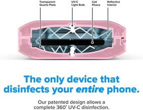img 3 attached to ТелефонСоап 3 - ультрафиолетовый стерилизатор и универсальное зарядное устройство для мобильных телефонов - Инновационный и проверенный 360° ультрафиолетовый стерилизатор для всех телефонов (Орхидея)