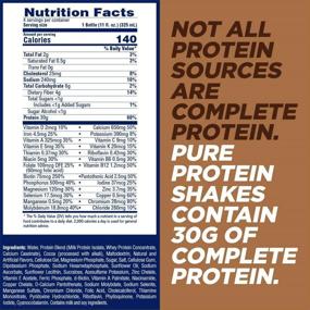 img 3 attached to Pure Protein Complete Shakes Chocolate