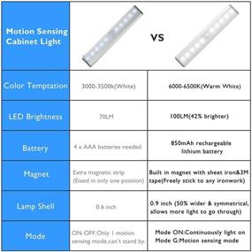 img 1 attached to 💡 Portable Stick-on Rechargeable LED Lights for Cabinets - Motion Sensor Activated Night Light (3PACK)