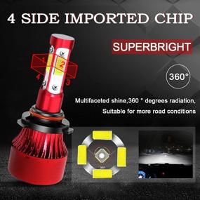 img 2 attached to 🔦 StoneBanks LED Headlight Bulbs: Super Bright 9005+9006 Hight Low Beam Conversion Kit - Cool White, 6000K, 50W - 4 Side 360° - Quick Install - Halogen Replacement Set - Red 4PCS