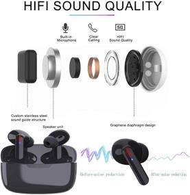 img 2 attached to 🎧 Wireless Earbuds Bluetooth 5.0 with Noise-Canceling, Charging Box, Built-in Microphone – 35 Hours Playtime – Compatible for Samsung, Android, Huawei – Earphones