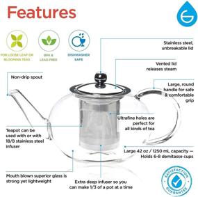 img 2 attached to ☕ GROSCHE Joliette Infuser Teapot EA: Опыт поднятого приготовления чая!