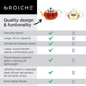 img 1 attached to ☕ GROSCHE Joliette Infuser Teapot EA: Опыт поднятого приготовления чая!