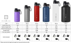 img 3 attached to Iron °Flask Sports Water Bottle - 32 Oz: Leak Proof, Vacuum Insulated Stainless Steel, 3 Lids (Spout Lid), Double Walled Thermo Mug, Metal Canteen