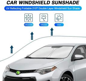 img 3 attached to 🚘 Custom Fit Toyota Corolla 2014-2019 Windshield Sun Shade - Foldable Window Visor for UV Ray Protection, Cooler Car Interior