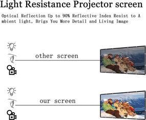 img 1 attached to Экран для проекций Letinaner с защитой от света, 120 дюймов - складной, HD 16:9, анти-мятый, портативный проектор для домашнего кинотеатра на открытом воздухе - проекция с двух сторон, высокий контраст.