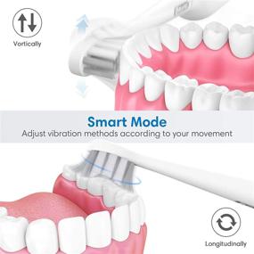 img 4 attached to 💥 OGUARD Sonic Electric Toothbrush with 8 Replacement Heads, Smart Modes, and Waterproof Design – Ideal for Travel with Case and Lock