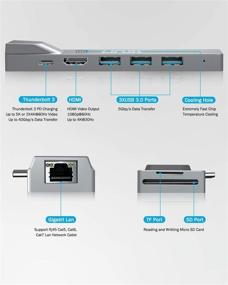 img 2 attached to МакБук адаптер Ethernet Multiport LIFUN