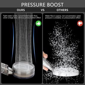 img 2 attached to 🚿 Fvorie Triple Filtration Shower Head: High Pressure & Water Saving, with Unique Waterline Effect - Ideal for Dry Skin & Hair, Includes Bonus PP Cotton Filter Replacement