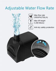 img 3 attached to 🌊 High-Performance Songlong Submersible Pump: Ultra Quiet with Dry Burning Protection Suitable for Fountains, Hydroponics, Ponds, Aquariums, and More