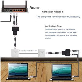 img 1 attached to 🔌 Разветвитель RJ45 Poyiccot, разветвитель Ethernet 1 к 2 сетевой адаптер CAT 5/CAT 6 разъем LAN - пара адаптеров разветвителя Ethernet