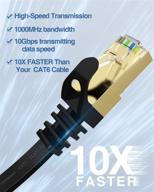 ethernet cable computer accessories & peripherals for cables & interconnects logo