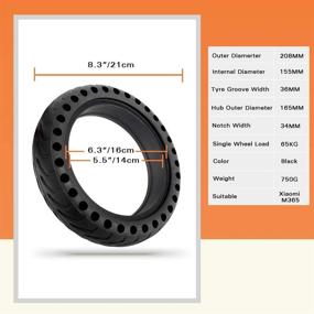 img 1 attached to Glink Replacement Electric Explosion Proof Accessories