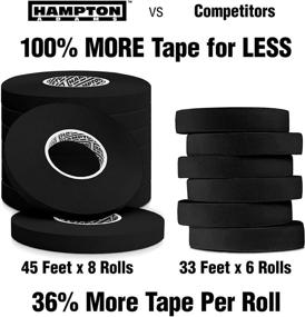 img 2 attached to 🖐️ (8 Pack) Pro Finger Tape for BJJ, Bouldering, Crossfit, Ultimate Protection & Fast Recovery, High-Quality, No-Fray Climbing Tape, Long-Lasting Wear, Strong Adhesive, BJJ Hand Tape for Enhanced Performance