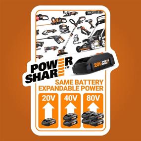 img 3 attached to WORX WX101L 4 Cordless Power Tool with Included Battery