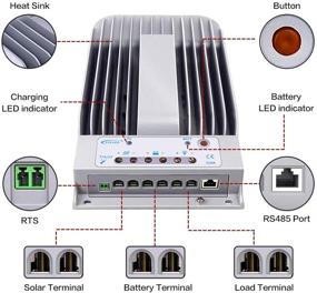 img 3 attached to 🔋 EPEVER 40A MPPT Solar Charger Controller Tracer BN Series: Negative Ground 40 Amp, 12V/24V Auto-Identifying Regulator Max. PV 150V