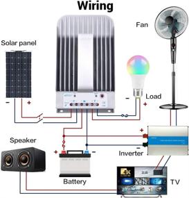 img 2 attached to 🔋 EPEVER 40A MPPT Solar Charger Controller Tracer BN Series: Negative Ground 40 Amp, 12V/24V Auto-Identifying Regulator Max. PV 150V