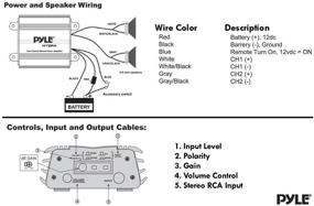 img 2 attached to 🔊 Pyle 2-Channel Marine Amplifier Receiver: Waterproof and Weatherproof Subwoofer for Boat Stereo Speaker & Watercraft - 400 Watt Power with Wired RCA, AUX, and MP3 Audio Input Cable