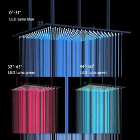 img 3 attached to 🚿 Suguword 24"x24" LED Large Rain Shower Head - Matte Black, High Pressure Luxury Rainfall Square Showerheads, Solid Brass Bath Shower Waterfall, Full Body Coverage with Silicone Nozzle