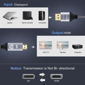 img 2 attached to CableDeconn DisplayPort Converter Directional Compatible