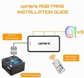 img 1 attached to ⚡ Enhance PC Performance with upHere 120mm RGB LED White Cooling Fan - Ultra Quiet & High Airflow - 3 Pack with Remote Control (RGB06-3)