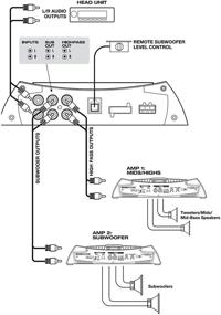 img 1 attached to 🚗 Улучшенный звуковой шторм SX210 2-полосный автомобильный электронный кроссовер с управлением сабвуфера и дистанционным управлением