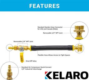 img 3 attached to Kelaro RV & Sprinkler Winterizing Adapter: The Ultimate Air Compressor to 🚐 Male Garden Hose Faucet Blow Out Kit for Motor-home, RV, Boat, Camper, and Cabin