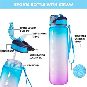 img 3 attached to 💦 GOSWAG 32oz Water Bottle with Straw &amp; Time Marker, Leakproof BPA Free, Drinking Water Bottle with Hours | Carry Strap, Fits in Cup, Backpack, Increase Water Intake All-Day (Blue Violet)