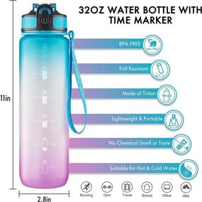 img 1 attached to 💦 GOSWAG 32oz Water Bottle with Straw &amp; Time Marker, Leakproof BPA Free, Drinking Water Bottle with Hours | Carry Strap, Fits in Cup, Backpack, Increase Water Intake All-Day (Blue Violet)