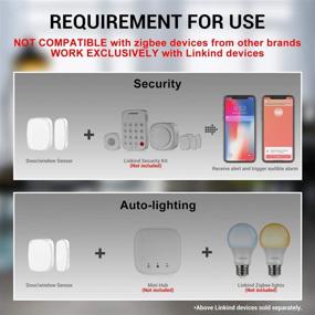 img 3 attached to Linkind Zigbee White Security Automation Required