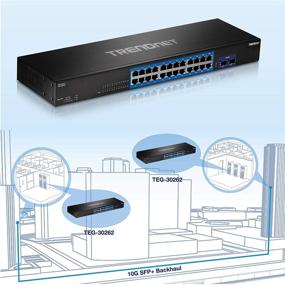 img 2 attached to 🔌 TRENDnet 24-Port Gigabit Switch with 2 X 10G SFP+ Slots: Fanless Design, 19” 1U Rack Mountable - TEG-30262
