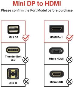 img 3 attached to 🔴 iVanky 6.6ft Nylon Braided Mini DisplayPort to HDMI Cable - Red, Ideal for MacBook Air/Pro, Surface Pro/Dock, Monitor, Projector, More