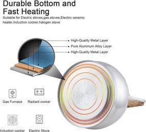img 2 attached to Чайник Silver-rw Silver-rw Stovetop - 2.5 кварта нержавеющей стали с свистящим носиком и деревянной ручкой.