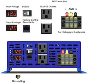 img 2 attached to XYZ INVT 2500W Pure Inverter