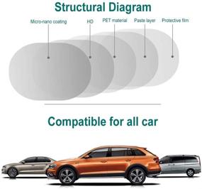 img 1 attached to Водонепроницаемый Защитный Дождестойкий Антибликовый Антицарапающий