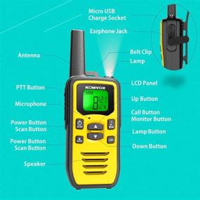 img 1 attached to 📻 Ultimate Long Range Walkie Talkies: Professional 2 Way Radios for Adults - Rechargeable, Handheld Survival Gear for Camping