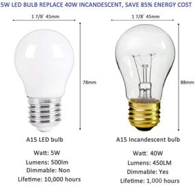 img 3 attached to Appliance Refrigerator Microwave Equivalent Incandescent