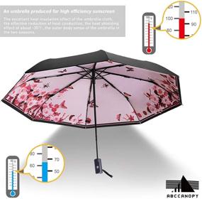 img 2 attached to 🌂 ABCCANOPY Bug-Repellent Umbrella – Optimal Protection and Functionality