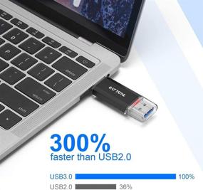 img 3 attached to 💾 THKAILAR Drive: USB Совместимое устройство хранения данных для планшетов и MacBook