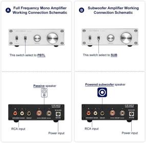 img 2 attached to 🔊 Усилитель сабвуфера AIYIMA 200W: класс D моноусилитель с переключателем полной частоты и саббаса, TPA3255D2 для домашнего аудио - серебристый, в комплекте с адаптером питания DC 32V.