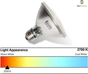 img 2 attached to Energy-efficient 60W PAR30 Halogen Replacement Bulb with Wide Output Angle
