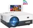 riavika projector synchronize supported compatible logo
