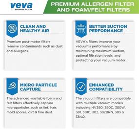 img 2 attached to VEVA Premium Vacuum Filter Set - 6 Allergen, 6 Foam, 6 Felt Filters for Shark Rocket DuoClean HV380, 381, 382, 383, 384Q