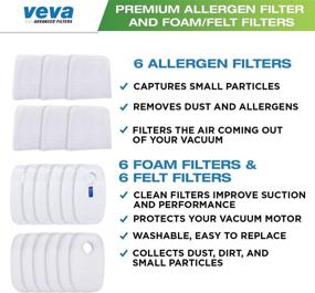 img 3 attached to VEVA Premium Vacuum Filter Set - 6 Allergen, 6 Foam, 6 Felt Filters for Shark Rocket DuoClean HV380, 381, 382, 383, 384Q