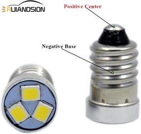 img 3 attached to 👎 Ruiandsion Headlamp Flashlight Replacement – Negative Review